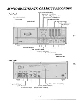 Предварительный просмотр 4 страницы Yamaha RM602 Manual