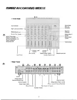 Предварительный просмотр 5 страницы Yamaha RM602 Manual