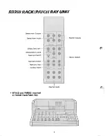 Предварительный просмотр 6 страницы Yamaha RM602 Manual