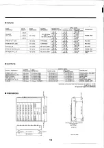 Предварительный просмотр 13 страницы Yamaha RM602 Operating Manual