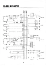 Предварительный просмотр 14 страницы Yamaha RM602 Operating Manual