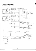 Предварительный просмотр 15 страницы Yamaha RM602 Operating Manual