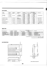 Предварительный просмотр 27 страницы Yamaha RM602 Operating Manual