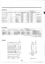 Предварительный просмотр 41 страницы Yamaha RM602 Operating Manual