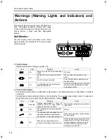 Preview for 28 page of Yamaha RMAX Type II G Unit Operation Manual