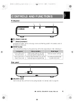 Preview for 7 page of Yamaha RMWAP8 Manual