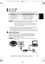 Предварительный просмотр 29 страницы Yamaha RMWMIC Manual