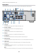 Preview for 20 page of Yamaha RN1000ASL User Manual