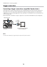 Preview for 34 page of Yamaha RN1000ASL User Manual