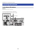 Preview for 35 page of Yamaha RN1000ASL User Manual