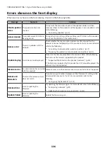 Preview for 136 page of Yamaha RN1000ASL User Manual