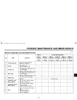 Preview for 49 page of Yamaha ROAD STAN XV17AC Owner'S Manual