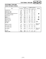 Preview for 18 page of Yamaha ROAD STAN XV17ASC Supplementary Service Manual