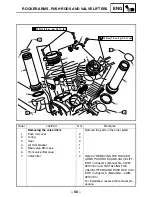 Preview for 63 page of Yamaha ROAD STAN XV17ASC Supplementary Service Manual