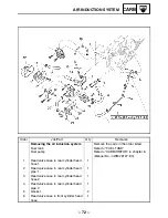 Preview for 79 page of Yamaha ROAD STAN XV17ASC Supplementary Service Manual