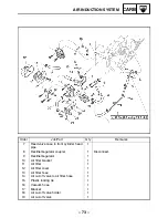 Preview for 80 page of Yamaha ROAD STAN XV17ASC Supplementary Service Manual