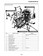 Preview for 220 page of Yamaha ROADLINER XV19SW Service Manual