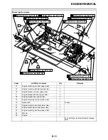 Preview for 223 page of Yamaha ROADLINER XV19SW Service Manual