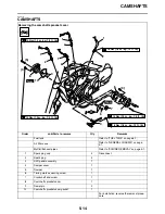 Preview for 226 page of Yamaha ROADLINER XV19SW Service Manual