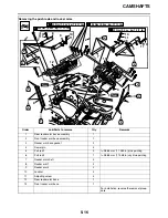 Preview for 228 page of Yamaha ROADLINER XV19SW Service Manual