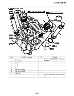 Preview for 229 page of Yamaha ROADLINER XV19SW Service Manual