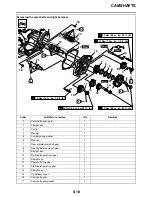 Preview for 230 page of Yamaha ROADLINER XV19SW Service Manual