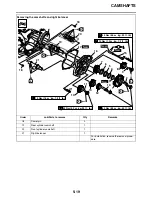 Preview for 231 page of Yamaha ROADLINER XV19SW Service Manual