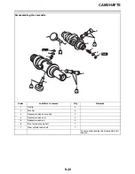 Preview for 232 page of Yamaha ROADLINER XV19SW Service Manual