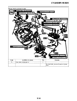 Preview for 246 page of Yamaha ROADLINER XV19SW Service Manual