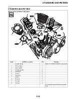 Preview for 257 page of Yamaha ROADLINER XV19SW Service Manual