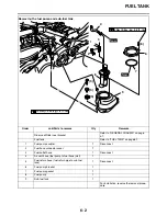 Preview for 328 page of Yamaha ROADLINER XV19SW Service Manual