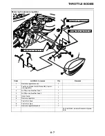 Preview for 333 page of Yamaha ROADLINER XV19SW Service Manual