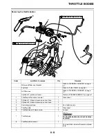 Preview for 334 page of Yamaha ROADLINER XV19SW Service Manual