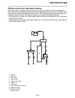 Preview for 347 page of Yamaha ROADLINER XV19SW Service Manual