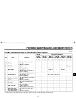 Предварительный просмотр 49 страницы Yamaha RoadStan XV17AMC Owner'S Manual