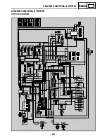 Preview for 72 page of Yamaha Royal Star Tour Deluxe XVZ13CTTC Supplementary Service Manual
