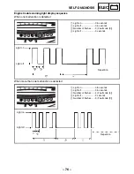 Preview for 82 page of Yamaha Royal Star Tour Deluxe XVZ13CTTC Supplementary Service Manual