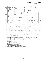 Preview for 97 page of Yamaha Royal Star Tour Deluxe XVZ13CTTC Supplementary Service Manual