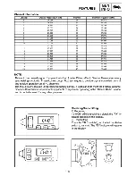 Preview for 106 page of Yamaha Royal Star Tour Deluxe XVZ13CTTC Supplementary Service Manual