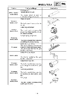 Preview for 115 page of Yamaha Royal Star Tour Deluxe XVZ13CTTC Supplementary Service Manual