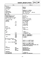 Preview for 119 page of Yamaha Royal Star Tour Deluxe XVZ13CTTC Supplementary Service Manual