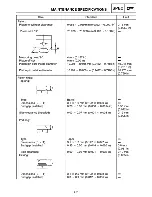 Preview for 124 page of Yamaha Royal Star Tour Deluxe XVZ13CTTC Supplementary Service Manual