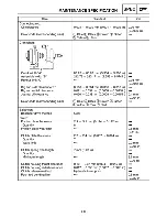 Preview for 125 page of Yamaha Royal Star Tour Deluxe XVZ13CTTC Supplementary Service Manual