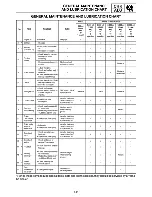 Preview for 165 page of Yamaha Royal Star Tour Deluxe XVZ13CTTC Supplementary Service Manual