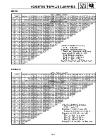 Preview for 175 page of Yamaha Royal Star Tour Deluxe XVZ13CTTC Supplementary Service Manual