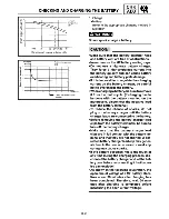 Preview for 216 page of Yamaha Royal Star Tour Deluxe XVZ13CTTC Supplementary Service Manual