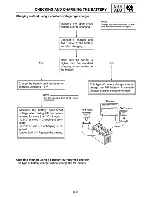 Preview for 218 page of Yamaha Royal Star Tour Deluxe XVZ13CTTC Supplementary Service Manual