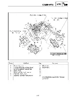 Preview for 235 page of Yamaha Royal Star Tour Deluxe XVZ13CTTC Supplementary Service Manual