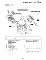 Preview for 248 page of Yamaha Royal Star Tour Deluxe XVZ13CTTC Supplementary Service Manual