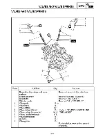 Preview for 251 page of Yamaha Royal Star Tour Deluxe XVZ13CTTC Supplementary Service Manual